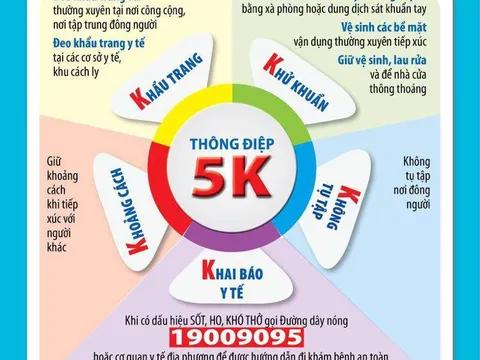 Hơn 13.600 người cách ly phòng chống dịch COVID-19