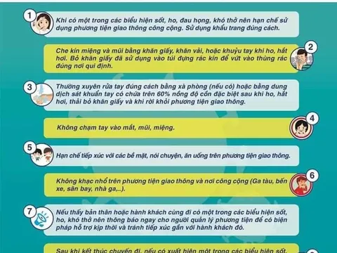 Thêm 30 ca mắc mới COVID-19, có 27 ca liên quan đến Đà Nẵng, Việt Nam có 747 bệnh nhân