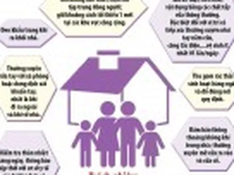 Phòng chống dịch COVID-19 tại hộ gia đình