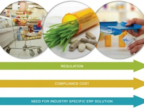 Con đường trở thành nhà máy sản xuất thực phẩm chức năng uy tín của Y dược phẩm Vĩnh Điển