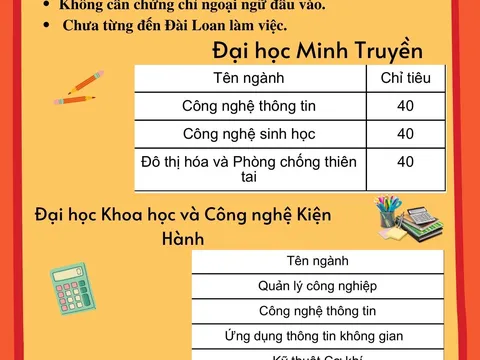 Viện Đào tạo Quốc tế Excellent với chương trình Du học Đài Loan ưu đãi đặc biệt