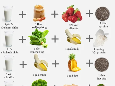 Gợi ý công thức sinh tố giúp giảm cân giàu dinh dưỡng