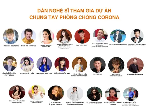 Những nghệ sĩ nào cùng Phi Thanh Vân ‘Chung tay phòng chống Covid-19’